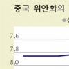 [신나는 과학이야기] 더우면 왜 물을 마실까