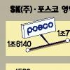 철강·정유 호시절 끝났다