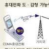 휴대전화 도청·감청 실제론 글쎄? 이론으론 가능
