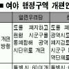 청주·청원도 9월 통합 투표