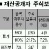 3000만원이상 주식 백지신탁