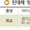 [어제는 한길 오늘은 딴길] (3)진대제 vs 진영