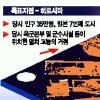 [히로시마 원폭투하 60주년] 日 피폭생존자들의 증언