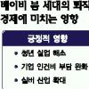 [베이비붐 세대 ‘퇴직 쓰나미’] 정년 65세로 늘리고 연금지급 늦춰