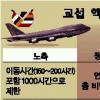 직접 피해액만 4천억대 최장 25일 항공파업 오명