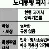 도청등 권력기관 과거 인권침해 단죄