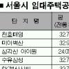 재개발 임대주택 2020가구 서울시 이달 말 일반 공급
