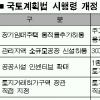 장기 임대 주택 건설 용적률 최대300%로
