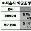 [클릭이슈] ‘서울학군 광역화’ 찬반논쟁
