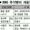 이웃 돕기로 뜻깊은 추석