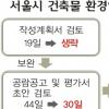서울 환경영향평가 쉬워진다