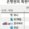 ‘439조 부동자금’ 대이동 시작됐다