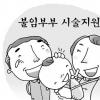 [2006년 예산안] 불임치료 지원 213억 투입