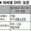 DVD 소니냐 도시바냐