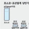 포스코-조선업계 후판값 ‘진실게임’