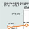 “신불자 채무탕감” “금융질서에 위배”