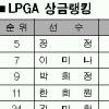 코리안 에이스 얼굴 바뀐다
