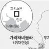 [파키스탄 지진 참사 유영규 특파원 르포] “라마단에 죽어 천국 갈것”