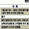 [金총장 사표 수리] 검찰 개혁·인사 태풍 맞나
