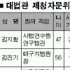 대법관후보 김황식씨등 9명 추천
