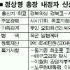 [닻올린 ‘정상명號’…검찰 후속인사 어떻게] “조직안정·개혁 적임자”