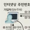 가상 주민번호로 인터넷 가입한다