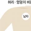 허리·엉덩이비율 심장마비 알려준다