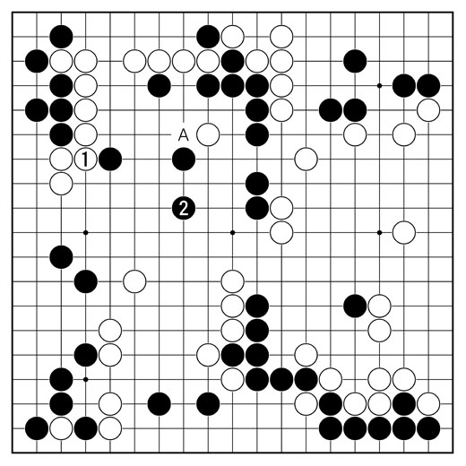 참고도 2 