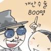 심청이 덕에 노인 800명 눈 ‘번쩍’