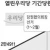 “종이당원 없애라” vs “창당정신 훼손”