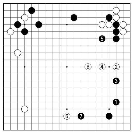 참고도 2