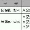 [neoPSAT와 함께 하는 실전 강좌]