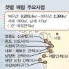 [우리땅을 살리자] 갯벌 이렇게 살리자