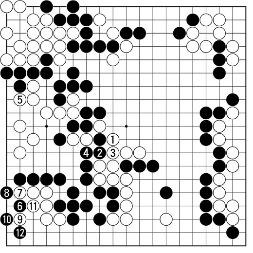참고도 1