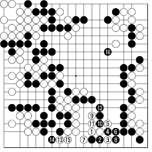참고도1