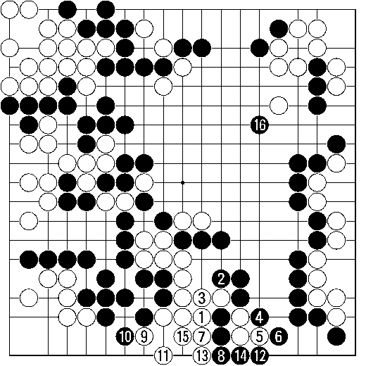참고도2