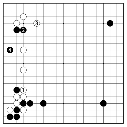 참고도 2 