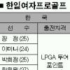 女골프 드림팀 “일본은 없다”