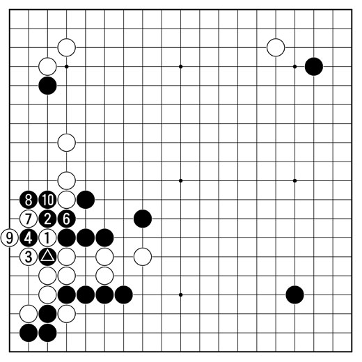 참고도 2