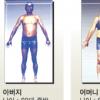 ‘신토불이 한국인 표준’ 찾았다