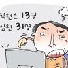‘공공기관 경영정보 공개 시스템’ 인기
