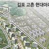 김포 고촌에 ‘미니 신도시’