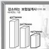 펀드판매 차별적 규제 논란