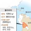 좌파정권 7개국 중남미 ‘레드벨트’
