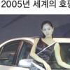 [2005년 빛낸 Made in KOREA] (1) 자동차