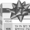 카드사·은행 연말 특별이벤트 풍성