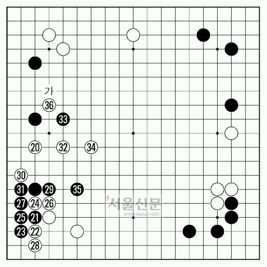[제16기 비씨카드배 신인왕전 본선 1회전]양곤마로 쫓기는 흑
