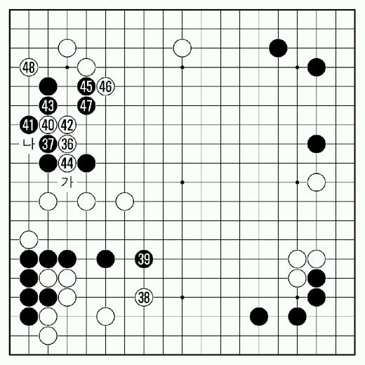 [제16기 비씨카드배 신인왕전 본선 1회전] 응수타진이 아니었다