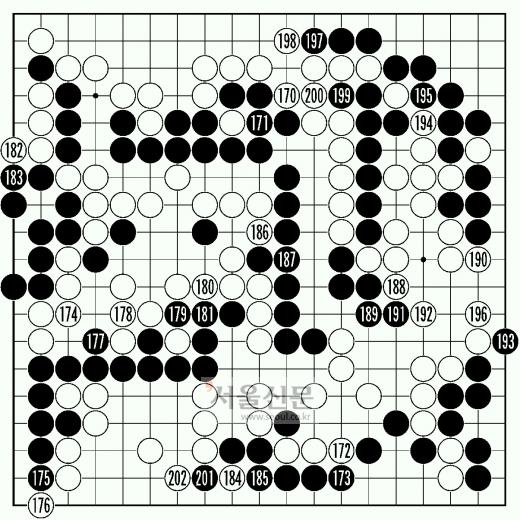 [제16기 비씨카드배 신인왕전 본선 1회전] 백의 끝내기 독무대