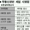 [달라진 부동산세법] 종부세 고가주택보유자가 합산 납부
